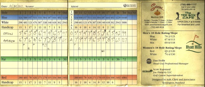 Golf scorecard dated October 10, 2022, showing scores for players Orson and Andrew across different holes and tees, along with par and handicap information.